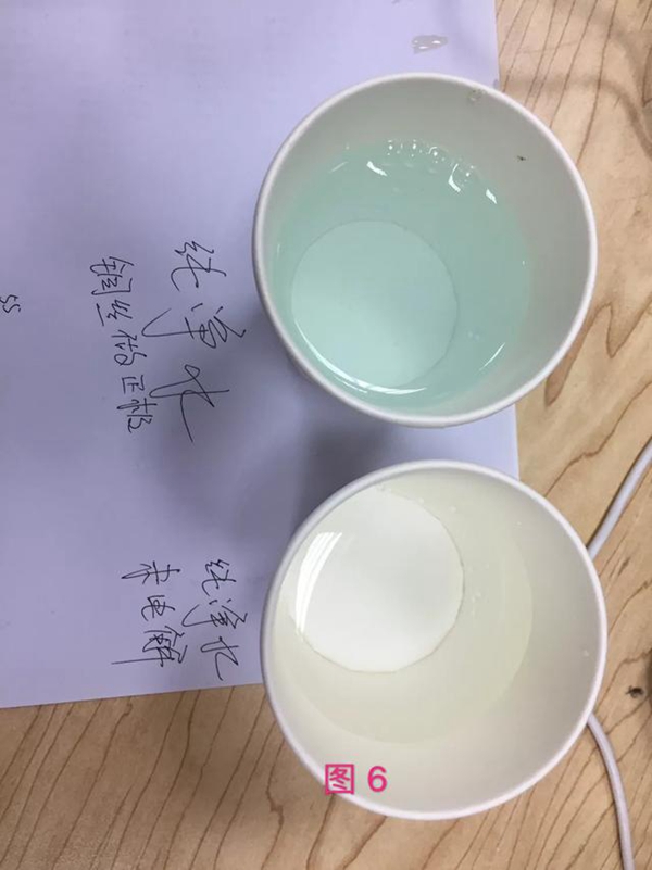 電解水來檢測水質靠譜嗎？